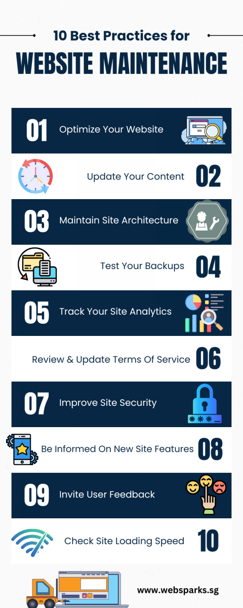 10 Best Practices for Website Maintenance (2023)