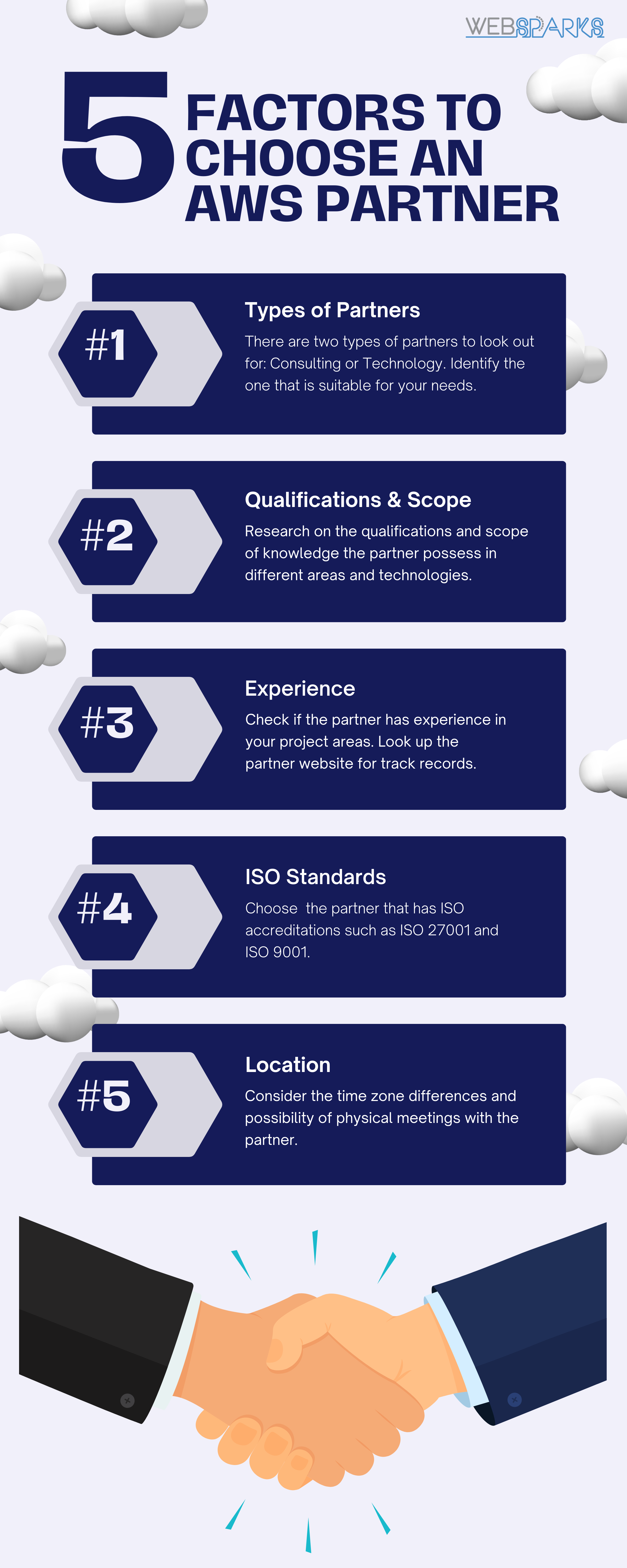 infographic on 5 factors on how to choose the right AWS partner