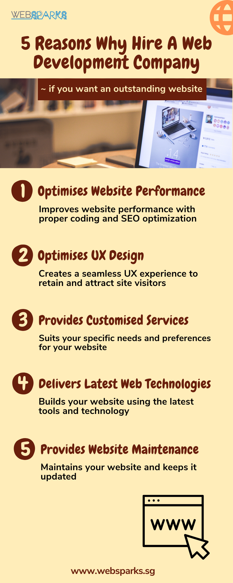 infographic on 5 reasons why hire web development company