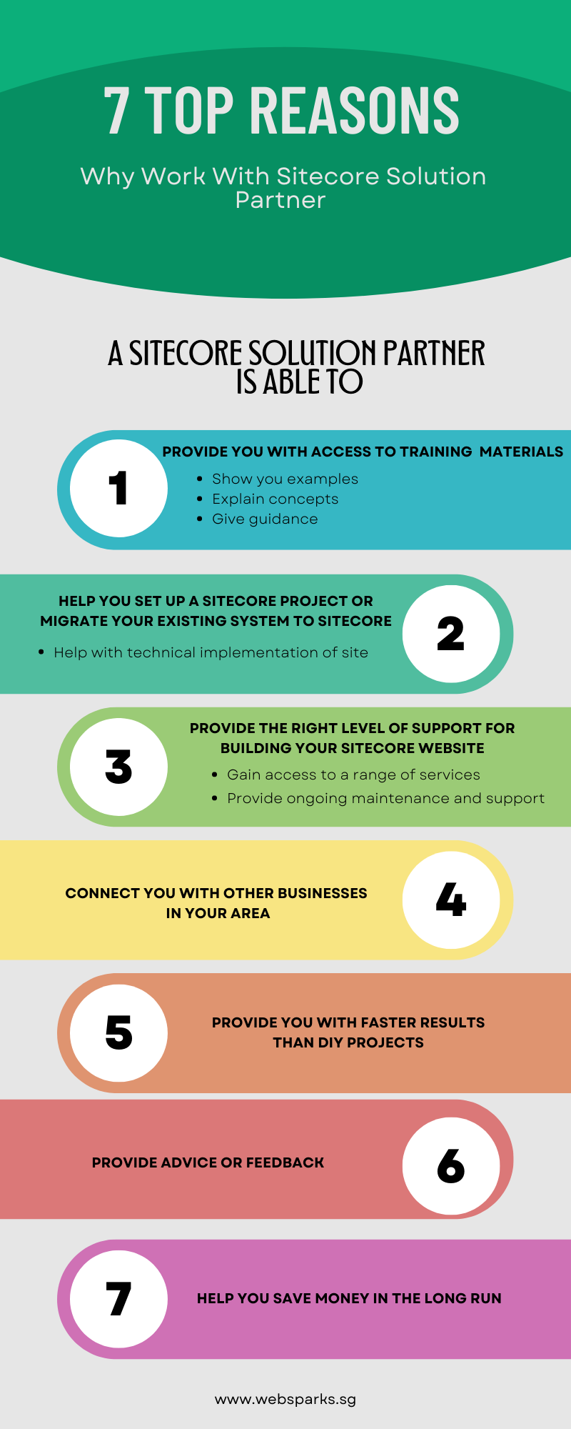 infographics on 7 top reasons why work with sitecore solution partner