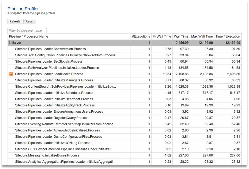 Pipeline Profiler Table