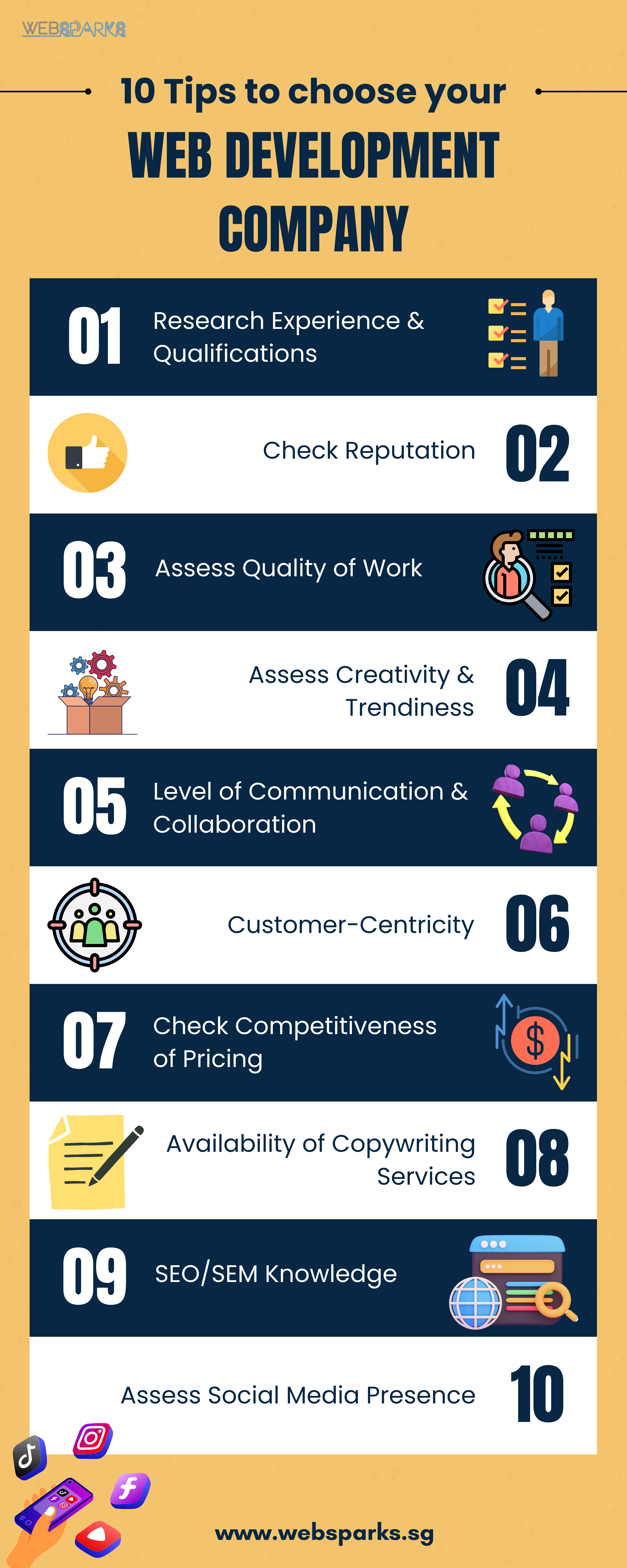 infographic on 10 tips to choose a web development company