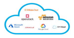 Different cloud service platforms