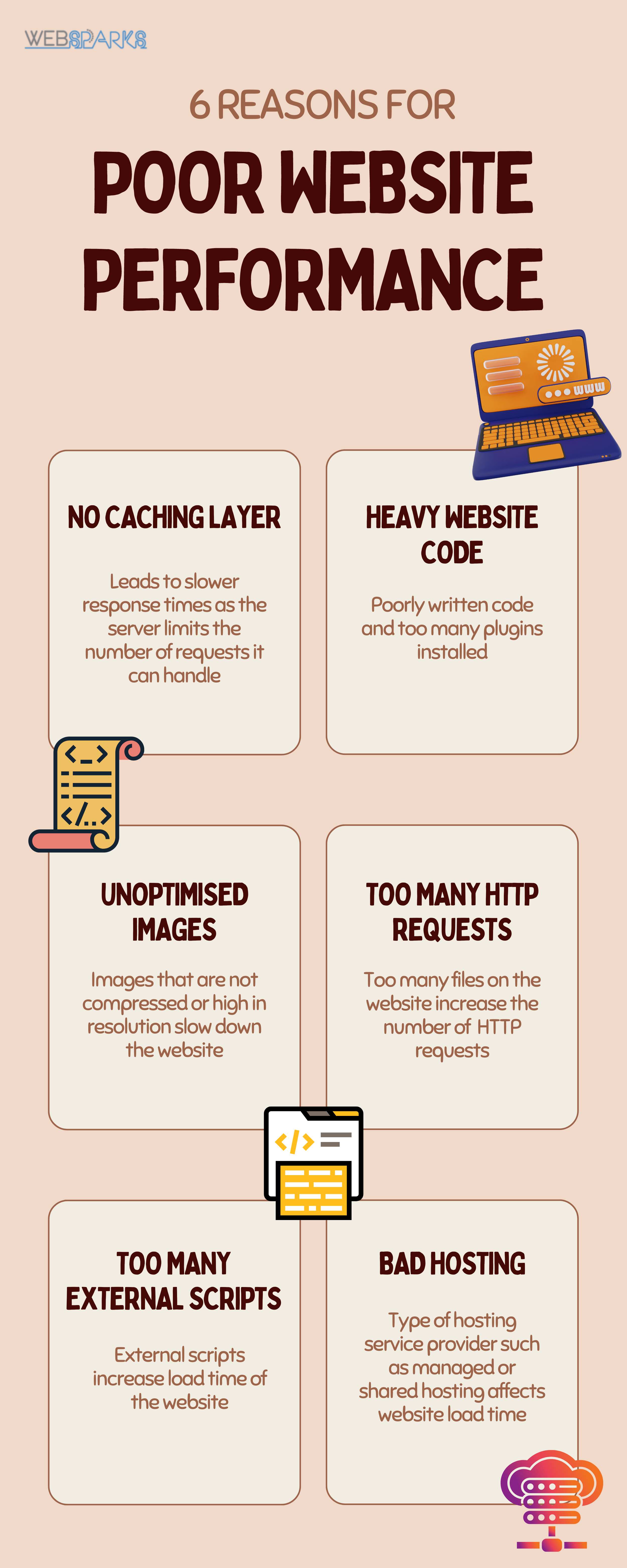 infographic on 6 reasons for poor website