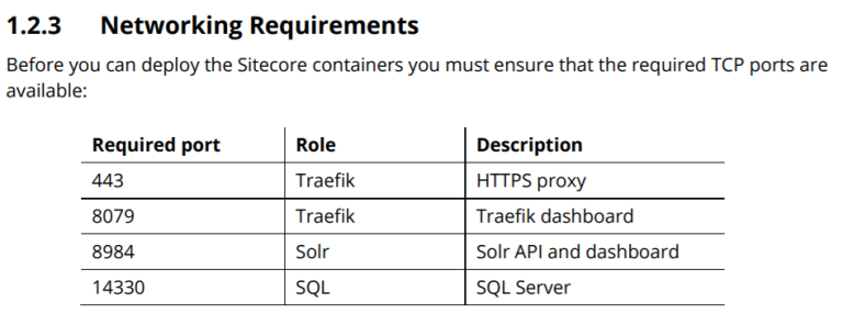 Networking requirements for SC10.30