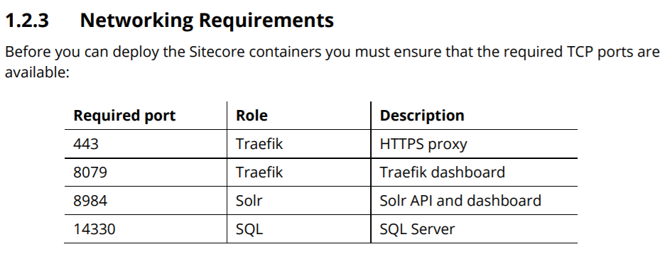 Networking requirements table