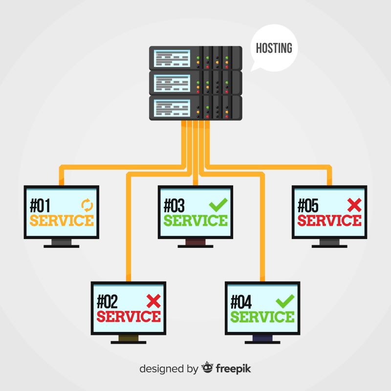 illustration of hosting service disruptions