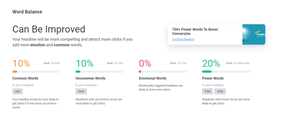 Word balance analysis by MonsterInsights